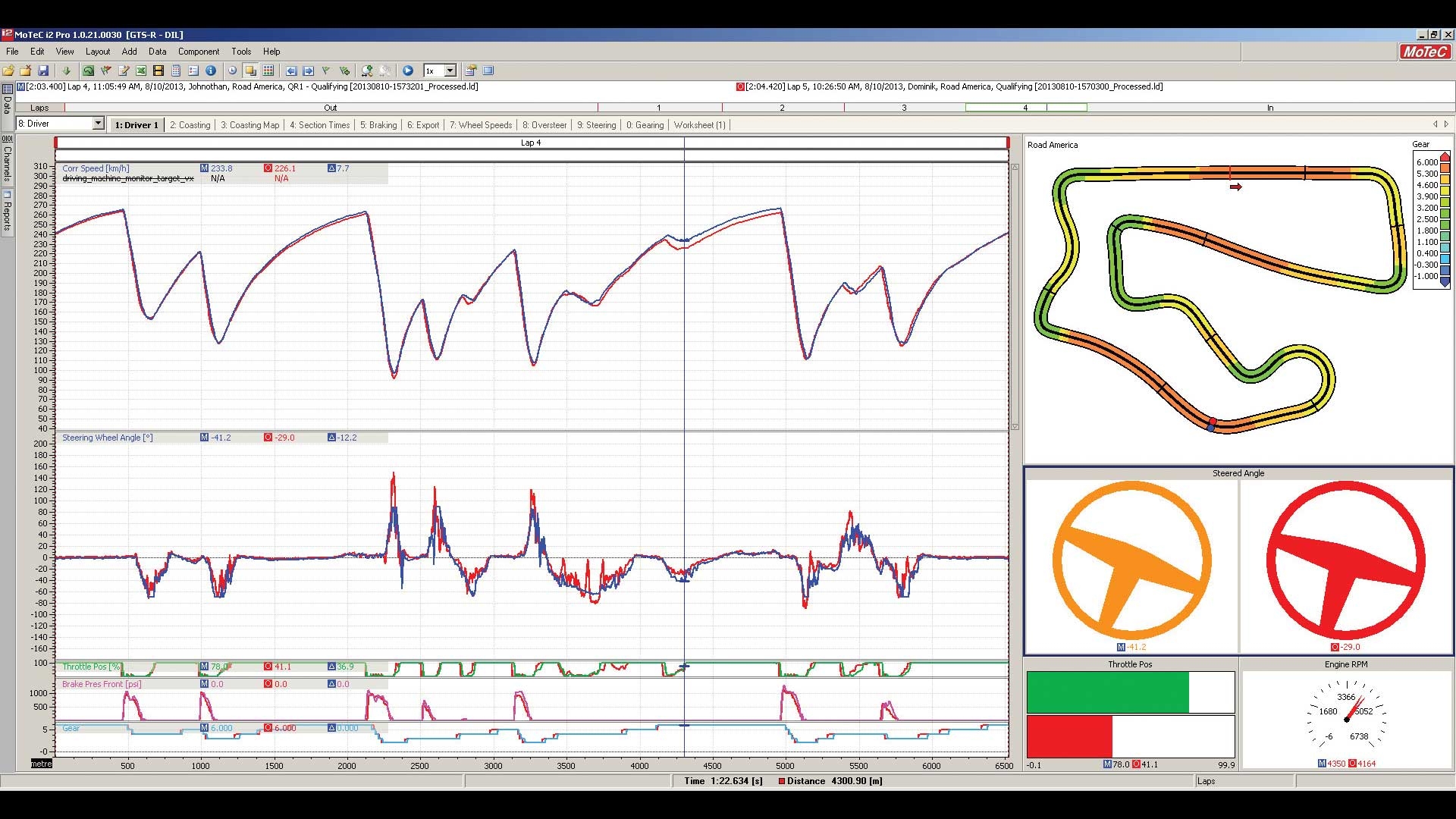 Vehicle Dynamics Prediction